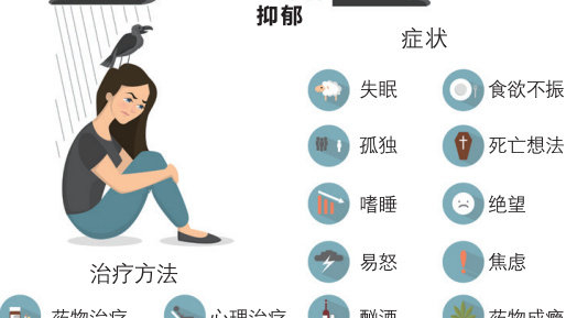 关注心灵微光，一起解锁青春情绪的正向打开方式