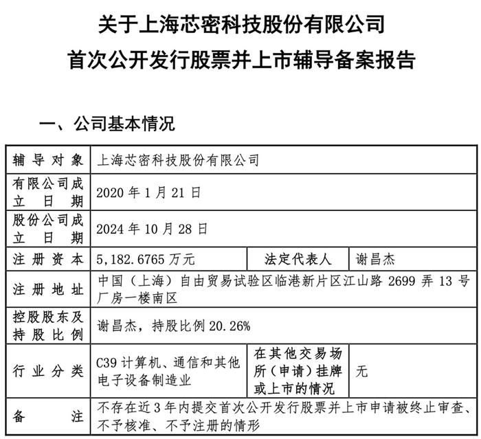 快手：澳门2024全年正版资料-上海半导体材料创企启动IPO！两大设备龙头都投了  第3张