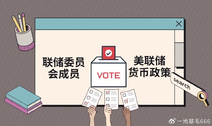 聊聊美联储的“鹰派”和“鸽派”|鸽派|鹰派|美联储
