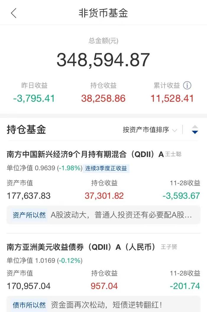 你不知道的基金申购优惠渠道,以及超低费率的"i份额"