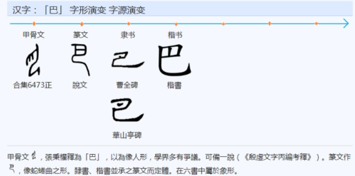 爹与爸有何区别,商周古字揭开秘密,难怪古人称父亲为爹爹