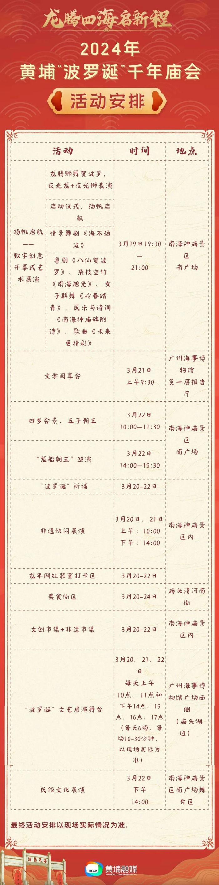 黄埔"波罗诞"千年庙会3月20日举办|庙会|非遗|广州市_新浪新闻