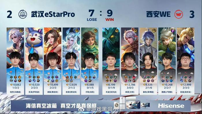 estarpro佩恩图片