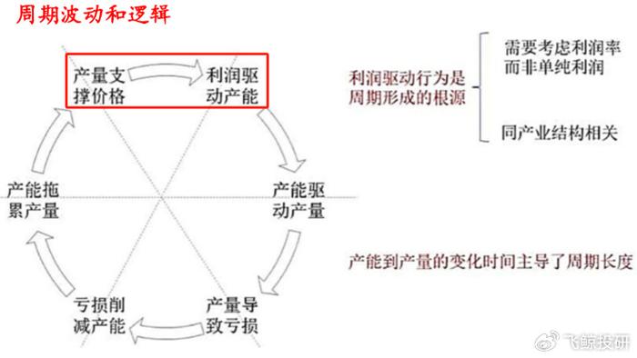 来了，医药最强半年报，A股最一劳永逸的公司！