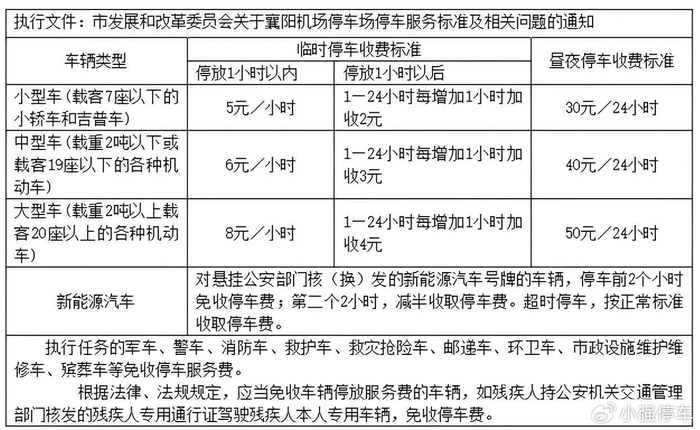 一,襄阳机场停车场收费标准