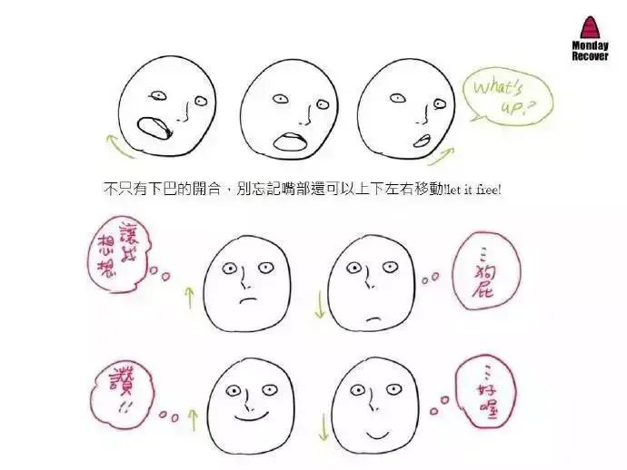 情感那么丰富根本不可能是区区简单的几个表情就能表达的