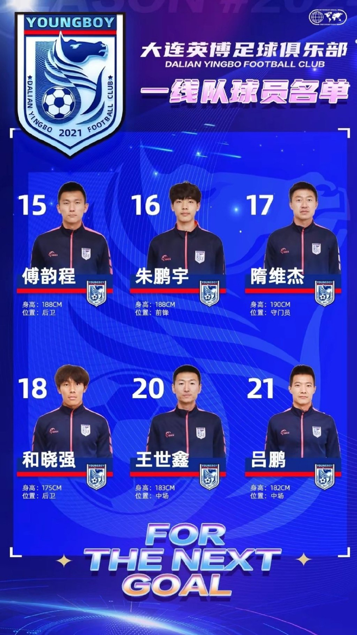 30名球员将为大连而战!