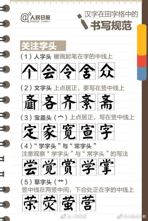写出好字终身受用!田字格练字全攻略,转走慢慢练!