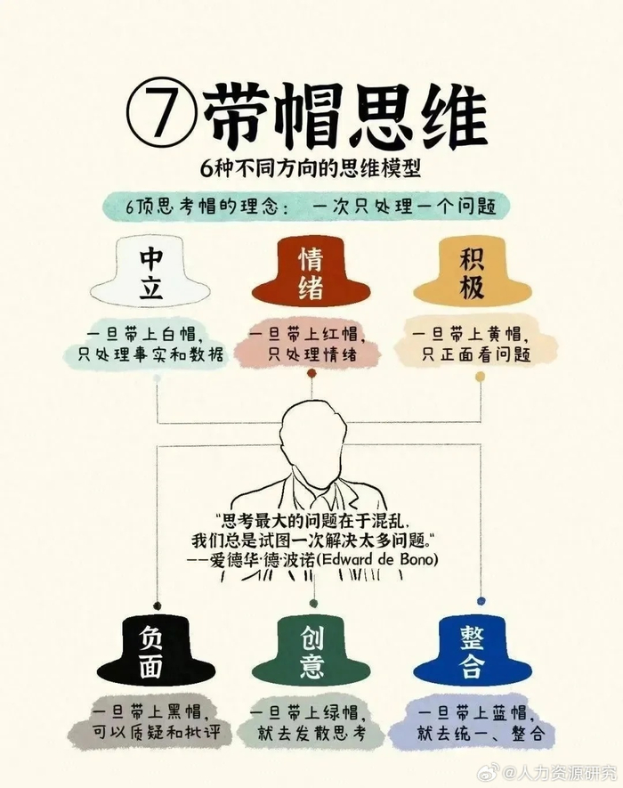 混的好人必备的十种思维模式