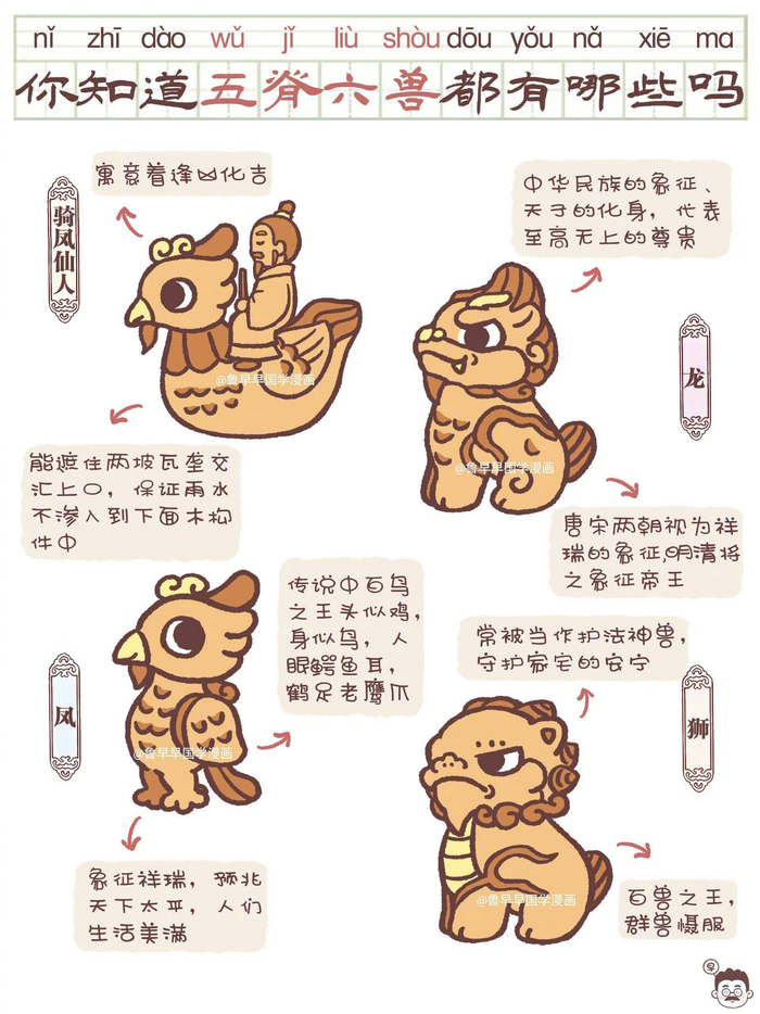 古代建筑的"五脊六兽"都有哪些