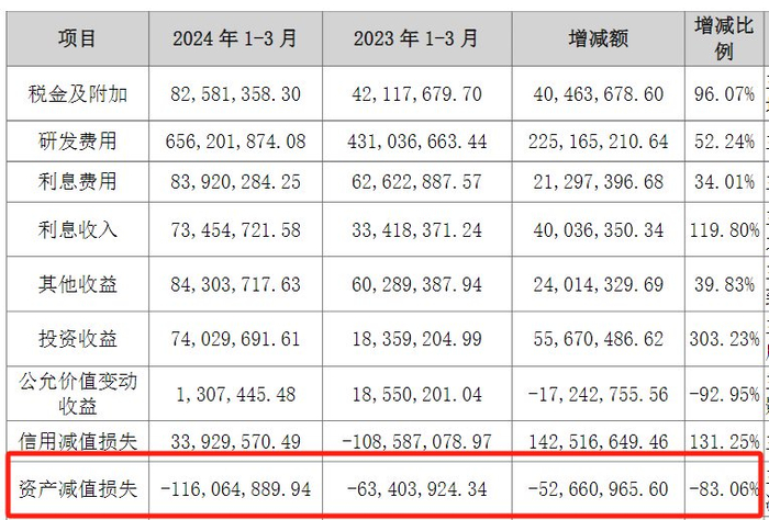 阳光电源凭什么超越隆基绿能?
