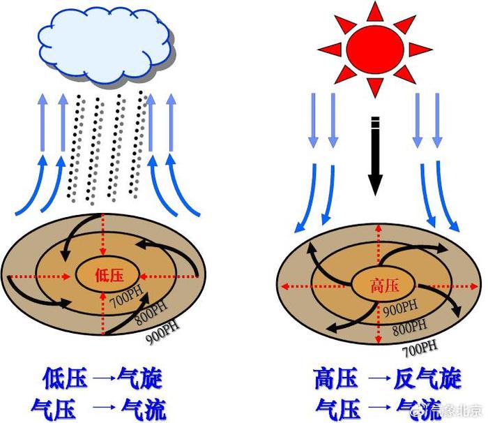 暴雨如何引发山洪,泥石流等地质灾害?