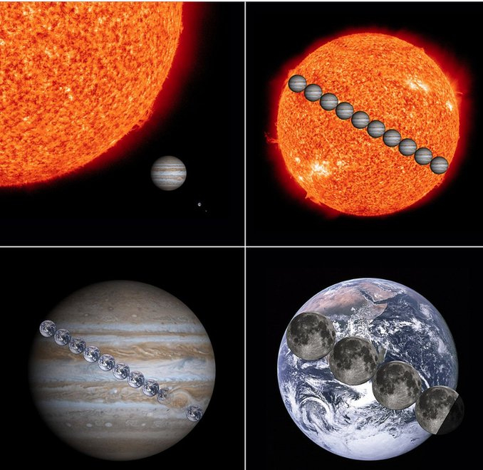 2023年11月23日:月亮靠近木星|南方|木星|金星_新浪新闻