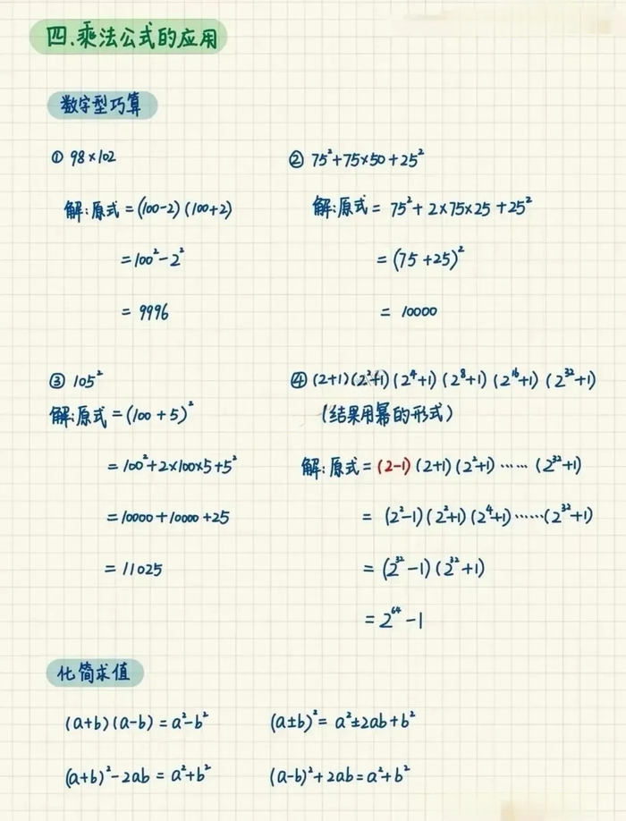 初中数学——常见代数公式总结