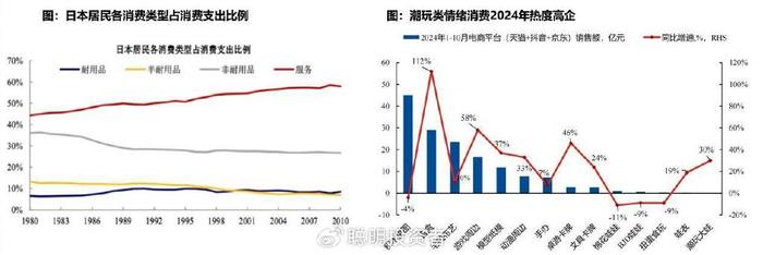 张忆东最新解读：中国股市性价比更优，立足新质生产力和改革两大主线