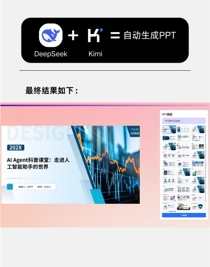 Deepseek王炸组合图文详解版!__财经头条