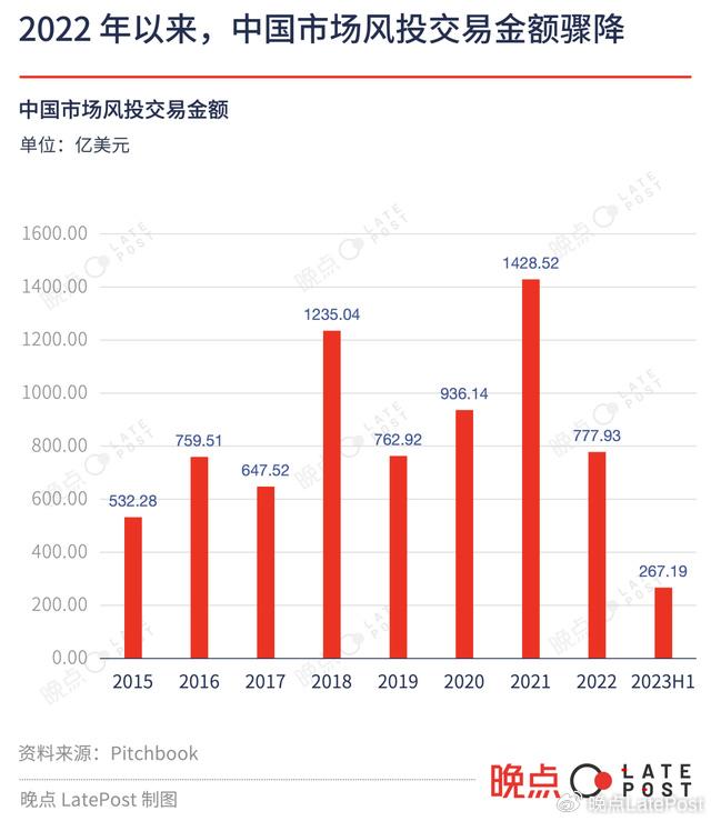 海灣淘金中國公司奔赴另一場招商引資