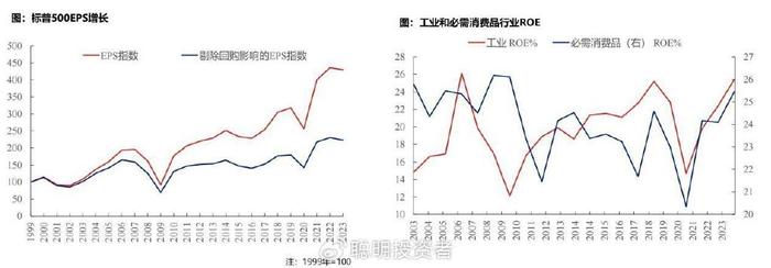 张忆东最新解读：中国股市性价比更优，立足新质生产力和改革两大主线