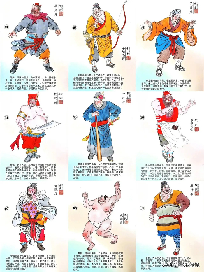 水浒传108位好汉之人物详解