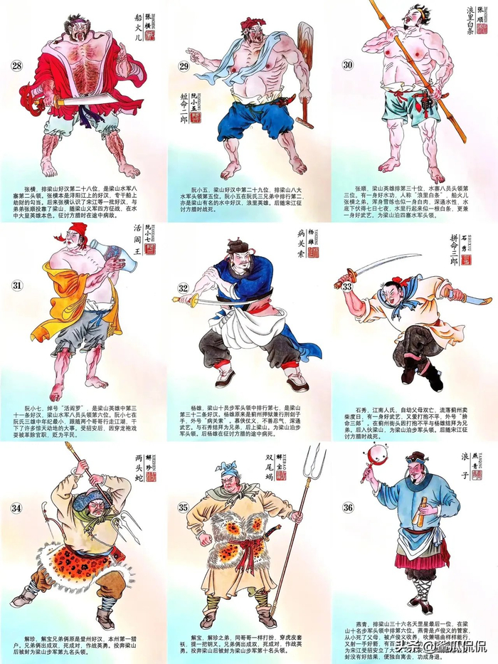 水浒传108位好汉之人物详解