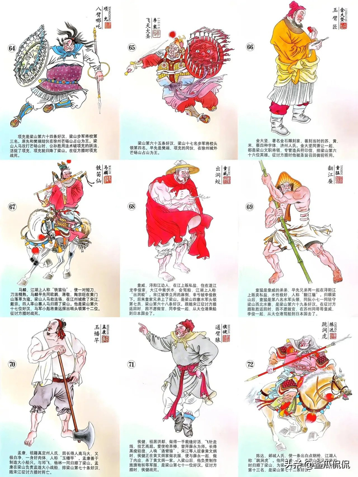 水浒传108位好汉之人物详解