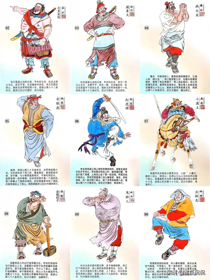 水浒传108位好汉之人物详解