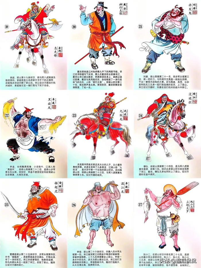 水浒传108位好汉之人物详解