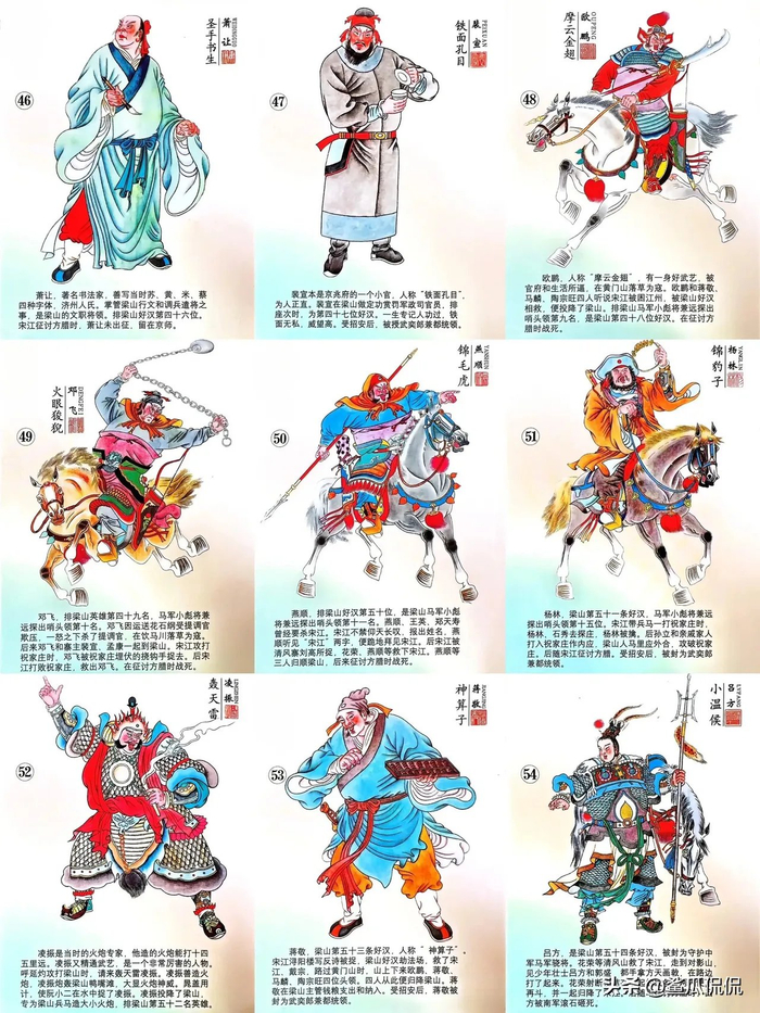 水浒传108位好汉之人物详解