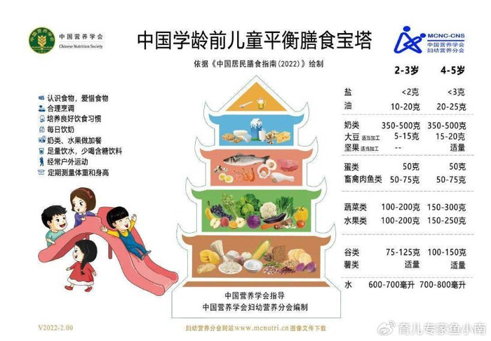 大众医学,2020:34-3