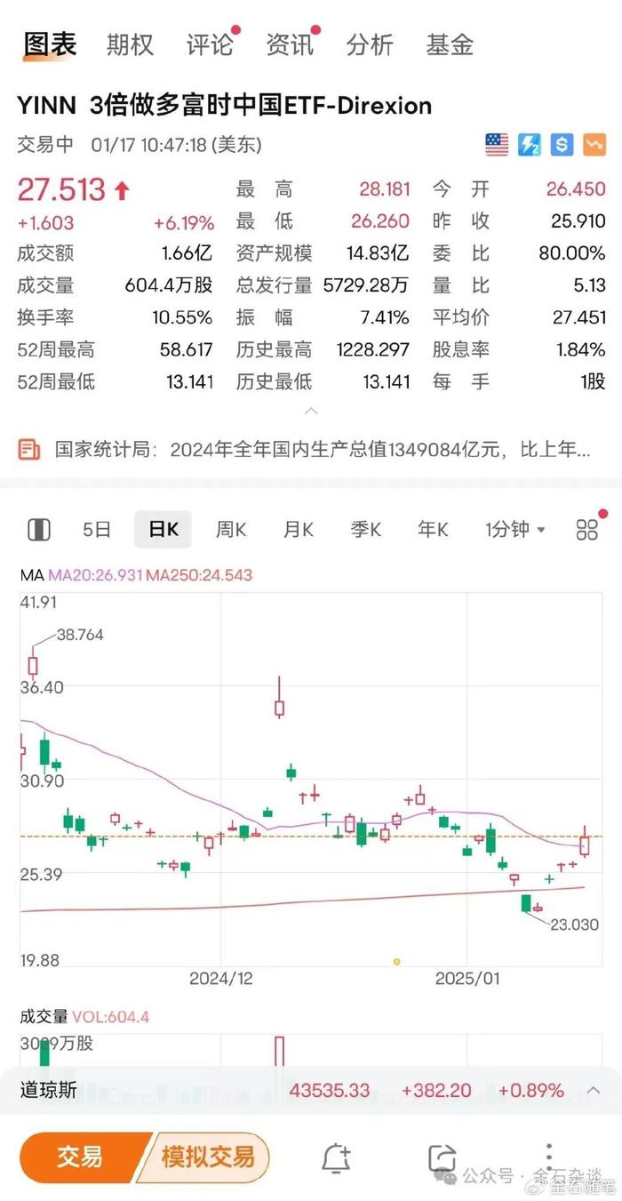 北青网：澳门资料大全免费版-瓜！卷死了，君合A股IPO报价120万？降本增笑，某券商区域老总疑似偷  第14张