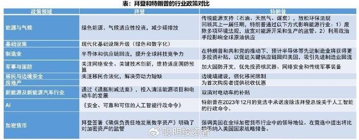 张忆东最新解读：中国股市性价比更优，立足新质生产力和改革两大主线