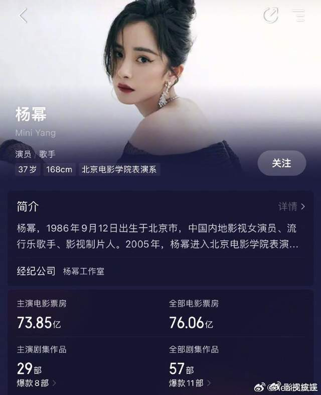 杨紫总票房破80亿,超赵丽颖等85花,贾玲《热辣滚烫》就贡献33亿|热辣
