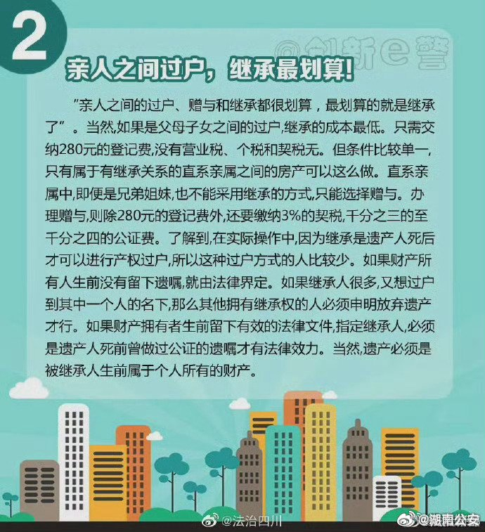 房产过户哪种方式最划算?__财经头条__新浪财经
