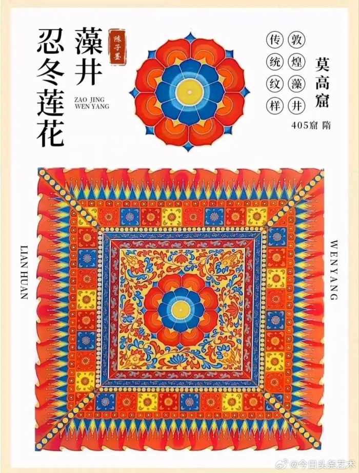 敦煌莫高窟藻井纹样
