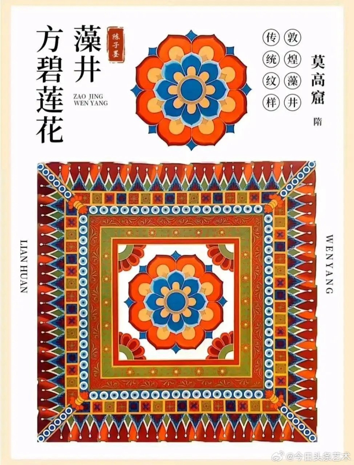 敦煌莫高窟藻井纹样
