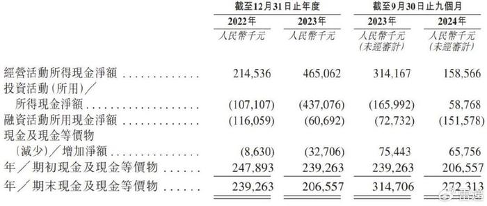 搜狐新闻：最准一肖一码100%精准准-八马茶业冲刺港交所：王文彬家族与安踏七匹狼等泉州富豪圈联姻  第4张