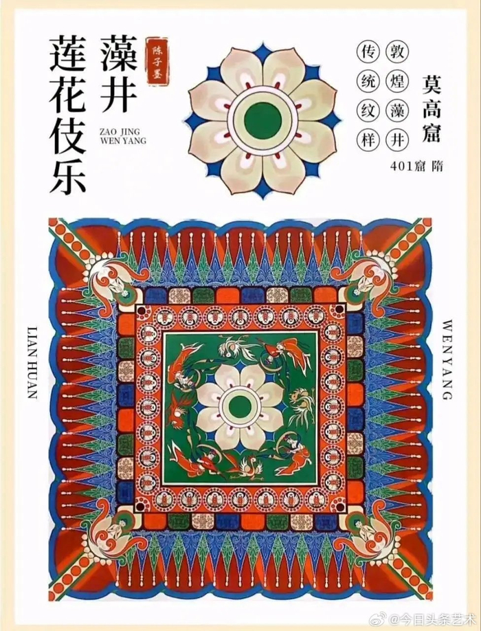敦煌莫高窟藻井纹样