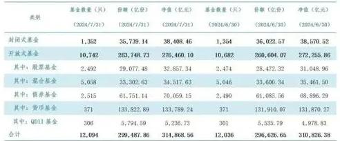 下月世界大牛市！美联储开启降息潮，A股可唤醒资金预超20万亿元