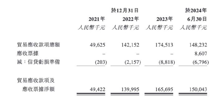 赛目科技艰难四战IPO，曾获华为哈勃投资