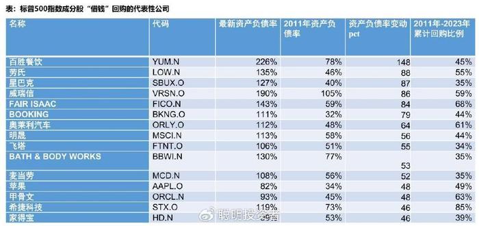 张忆东最新解读：中国股市性价比更优，立足新质生产力和改革两大主线