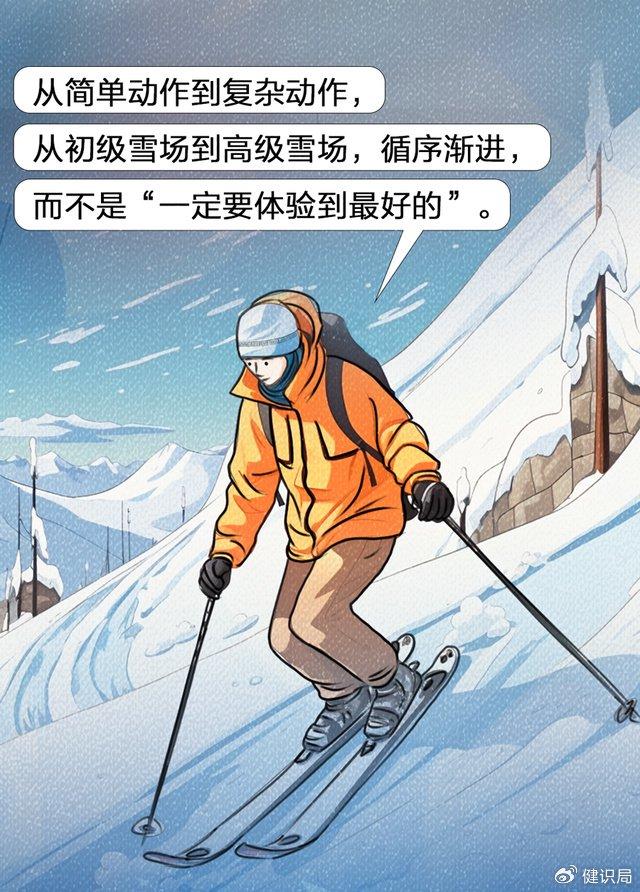 近八成人都是摔伤,滑雪的尽头是骨科