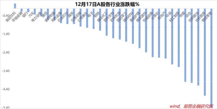 A股这个信号，值得重视！