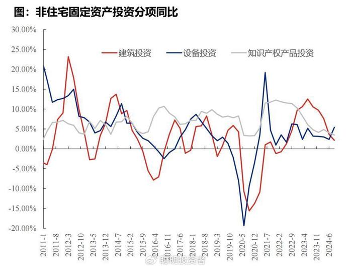 张忆东最新解读：中国股市性价比更优，立足新质生产力和改革两大主线