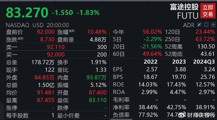 924第二波，涨疯了！