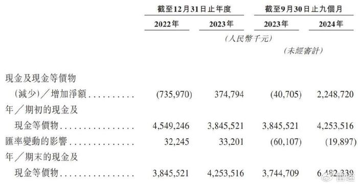 美图秀秀：澳门免费资料大全精准版2024-均胜电子冲刺港股：9个月营收411亿 王剑峰控制37%股权