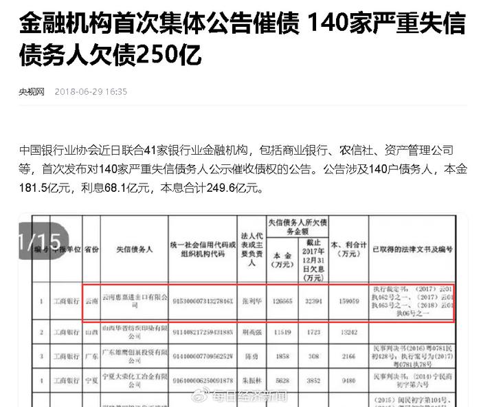 誰讓糧油巨頭捲入合同詐騙案?雲南惠嘉曾是國內最大油