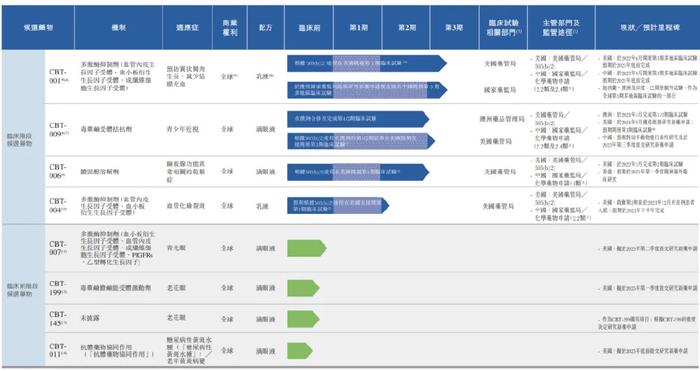 拨康视云三冲港交所：“余粮”告急，多把“掘金铲”也不够用？