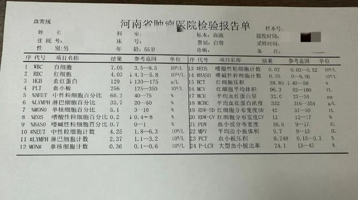 檢查報告上這些字眼可能是癌 不要掉以輕心|多發性骨髓瘤|癌症|結節