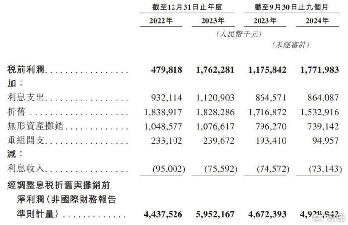 美图秀秀：澳门免费资料大全精准版2024-均胜电子冲刺港股：9个月营收411亿 王剑峰控制37%股权