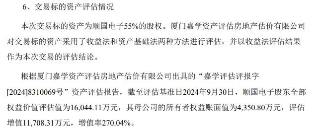 今日头条自媒体：2024澳门最新免费资料大全,2024澳门免费资料,2024澳门六开彩天天免费资料大全-独家 | 溢价2.7倍，测绘股份巨额并购顺国电子  第3张